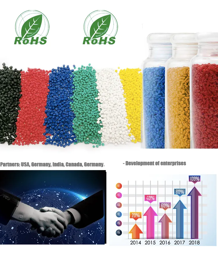 UL1672 Electric Wire 300V Single Core Solid or Stranded Double PVC Insulated Hook up Wire Electric Copper Cable Wire