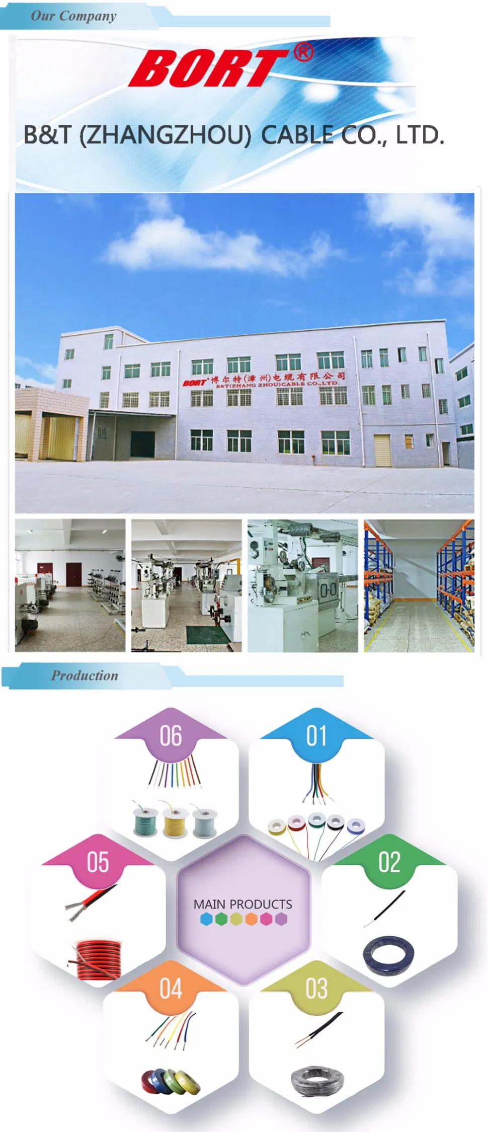 UL2468 AWG26 Standard Ribbon Flat Electrical Wire