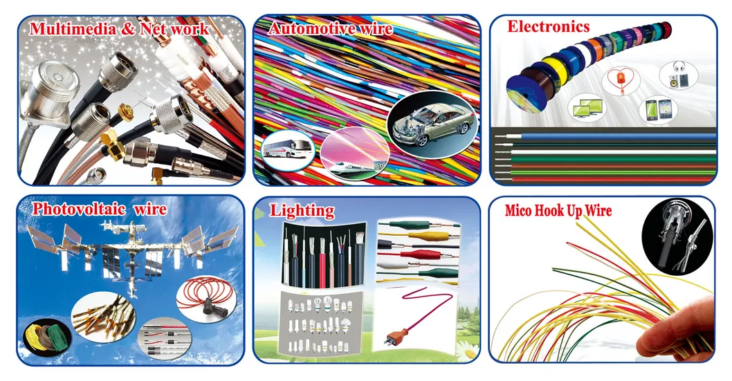 UL2468 Electrical Wire Colors Yellow Green Black and White