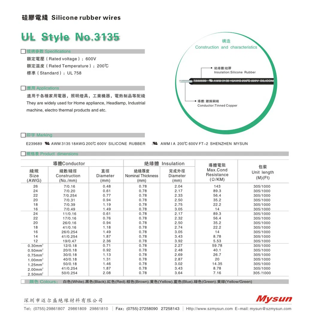 UL3135 AWG22 Flexible Insulated Wire with Headlamp Silicone Rubber Insulated Anti Temperature Wire