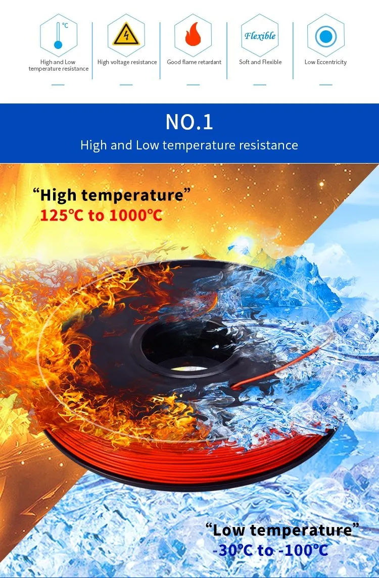 UL3135 AWG22 Flexible Insulated Wire with Headlamp Silicone Rubber Insulated Anti Temperature Wire