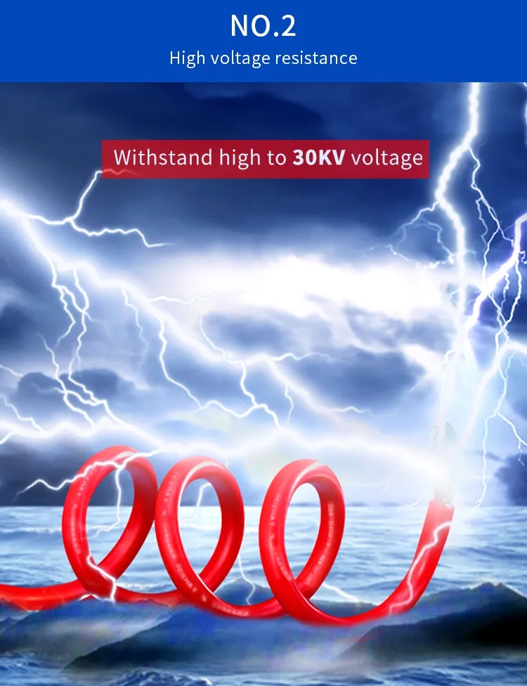 UL3135 AWG22 Flexible Insulated Wire with Headlamp Silicone Rubber Insulated Anti Temperature Wire