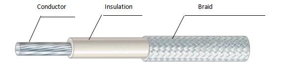 UL3304 10kv 200 Degree Celcius Silicone Rubber Fiberglass Braid Wire