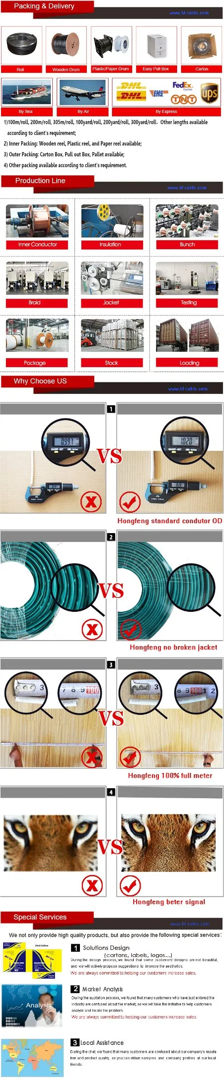 UTP FTP Cat5e Cat6e