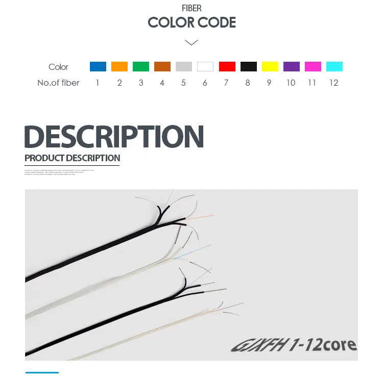 Vivo/ Telefonica Telecom 1core Gjxh Drop Optico Compacto PARA Instalacao Interna (DROP LOW FRICTION) 2mm*1.6mm