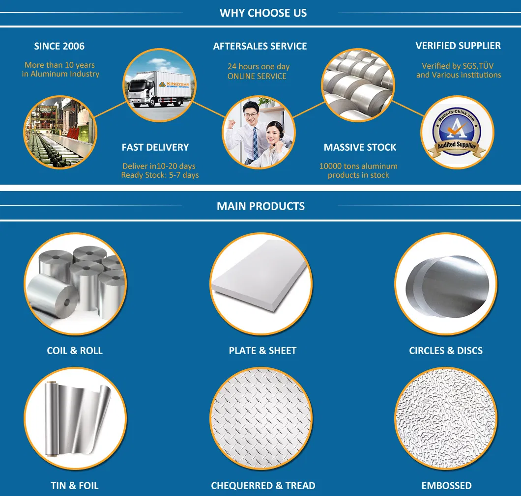 XLPE Power Cable Cu (al) cUL for Construction