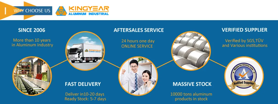 XLPE Power Cable Cu (al) cUL for Construction