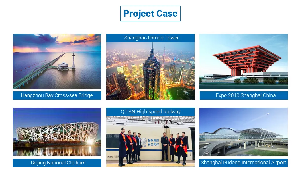 Yh Yhf 16mm2 70mm2 95mm2 H01n2d Rubber Sheath Flexible Welding Cable